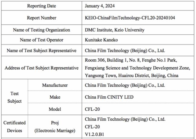 Three More DCI-Certified, China Film Group's LED Acoustic Screen Progress Revealed